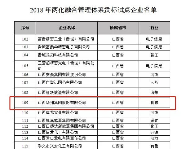 19.我司被评为2018年山西省优秀企业-3.jpg